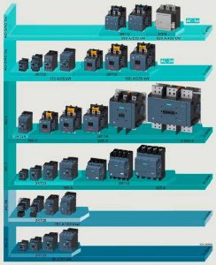 انواع کنتاکتورهای زیمنس